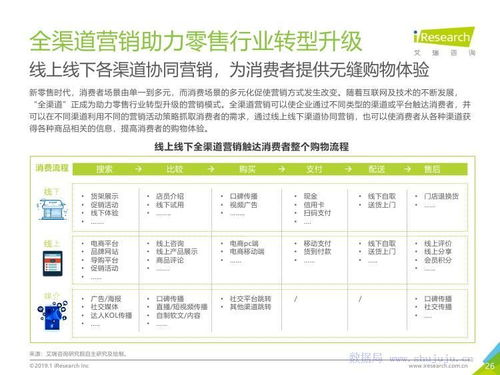 艾瑞咨询《2019年中国互联网发展全瞻》解读与旅游开发项目策划咨询启示